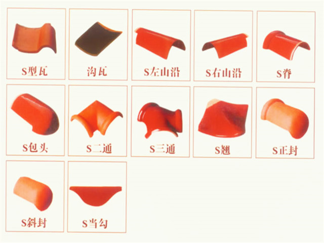 S型瓦及配件