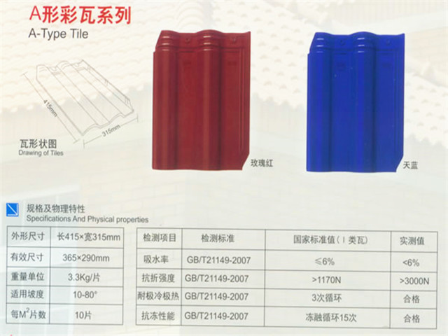 A型彩瓦系列